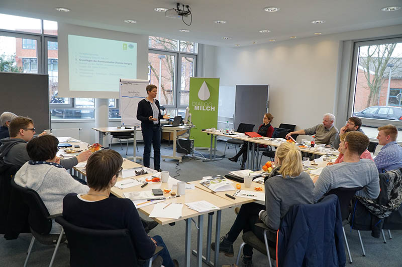 Im DIALOG über Milch – wie sage ich’s dem Verbraucher?