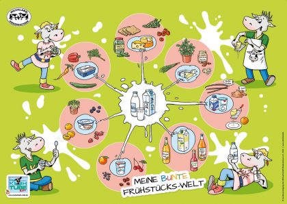 Schulfrühstück mit Milchland Niedersachsen