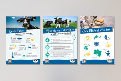 Drei Infotafeln zu Grünland und Milch