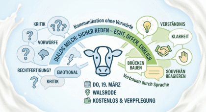 Veranstaltungsankündigung Dialog Milch Schulung Walsrode